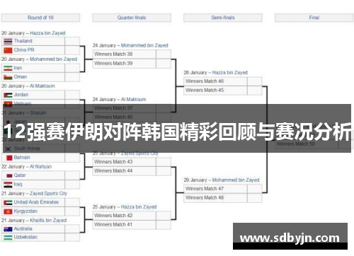 12强赛伊朗对阵韩国精彩回顾与赛况分析