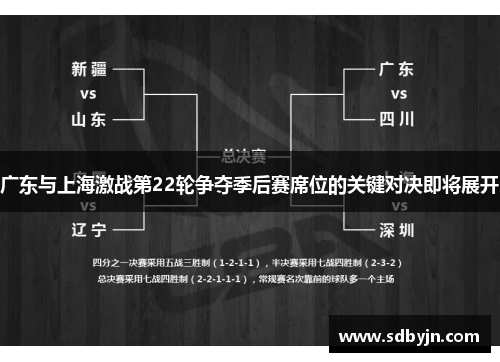广东与上海激战第22轮争夺季后赛席位的关键对决即将展开